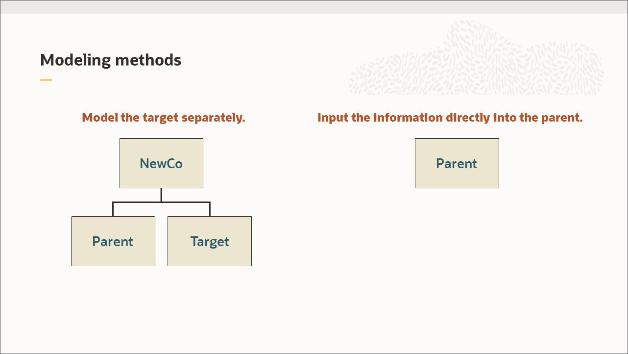 Modeling methods